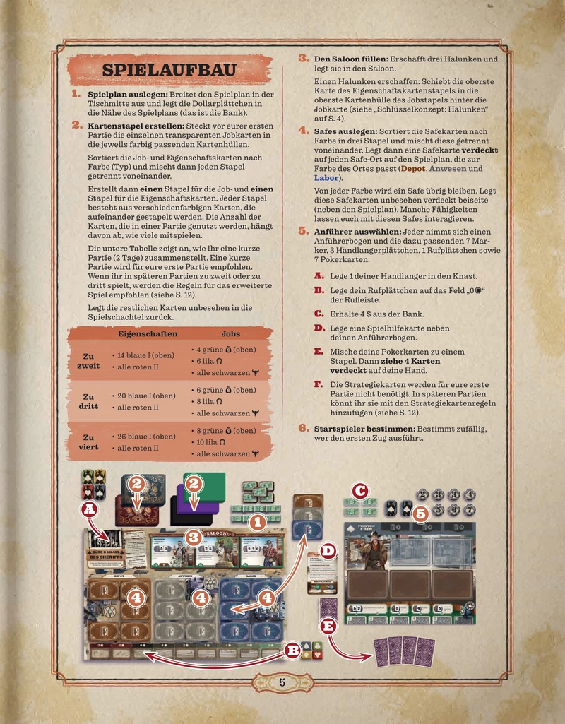 3000 Halunken - Gesellschaftsspiel mit strategischen Entscheidungen