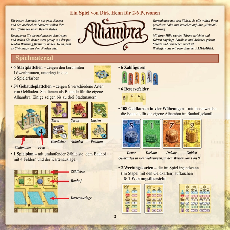 Alhambra - Spielanleitung und Regeln für das Brettspiel
