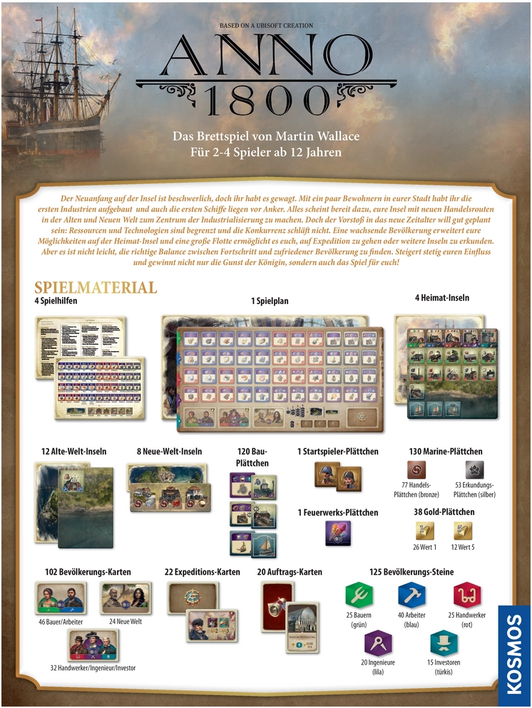 Das Brettspiel Anno 1800 - Anleitung und Spielinformationen