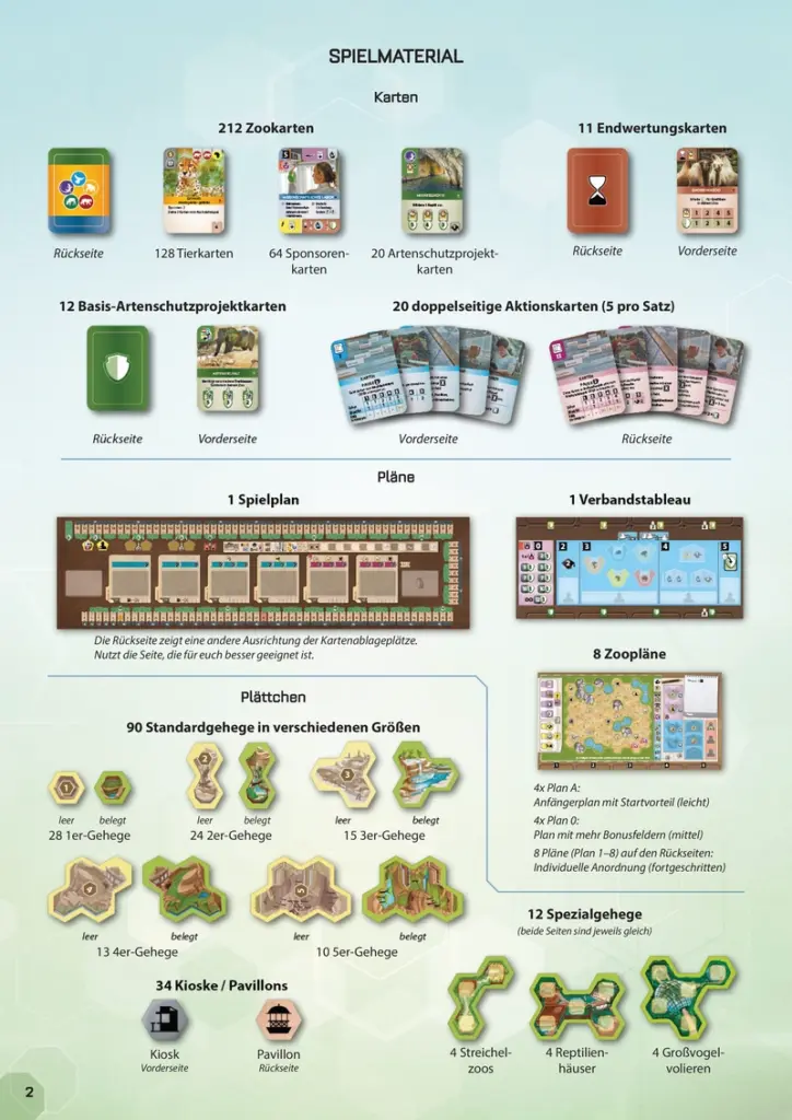 Arche Nova - Strategisches Zoo-Brettspiel für Tierliebhaber