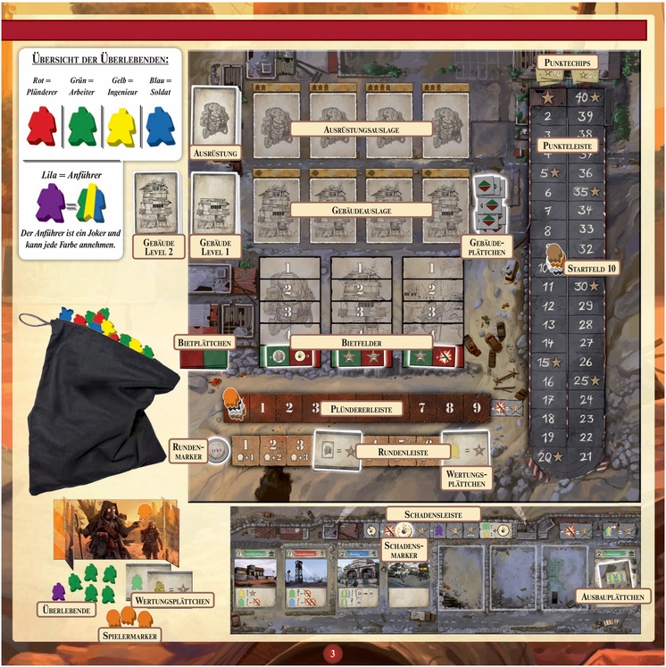 Armageddon - Strategisches Brettspiel zum Zivilisationsaufbau