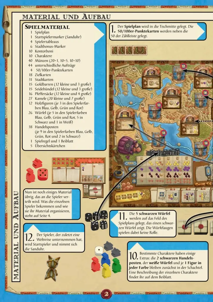 Auf den Spuren von Marco Polo - Spielanleitung und Regeln