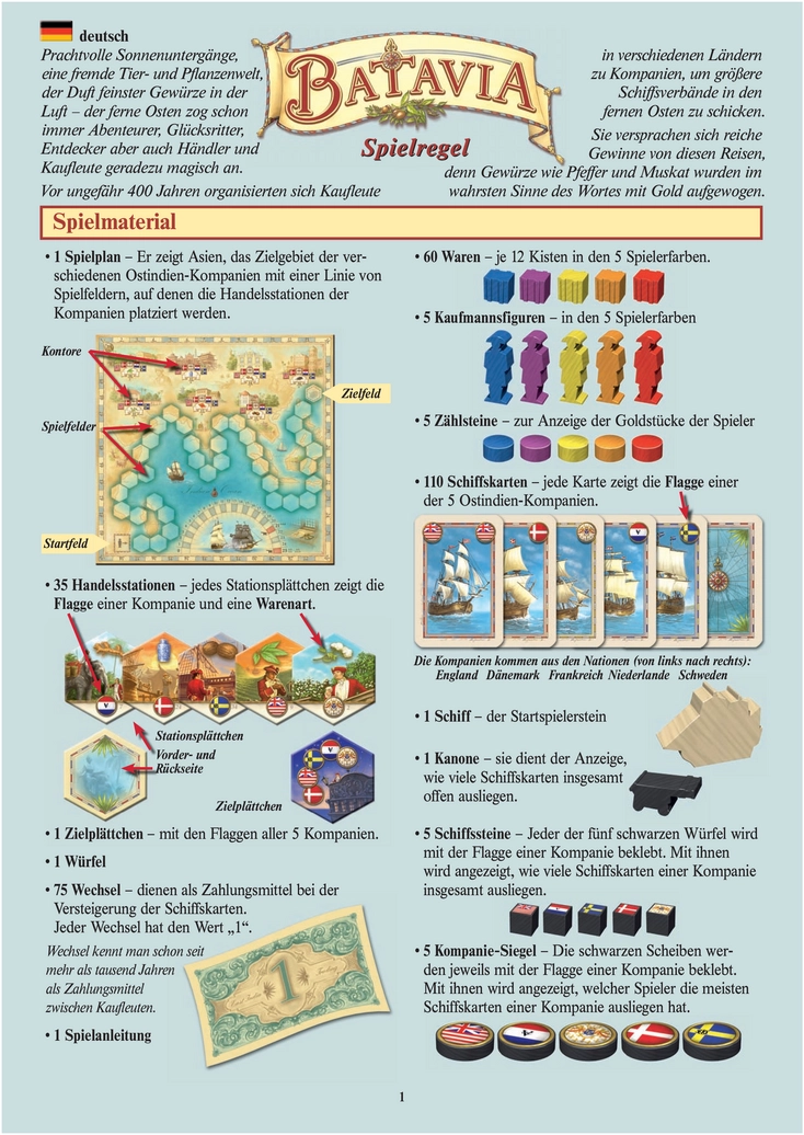 Batavia - Brettspielregeln für strategische Handelsabenteuer