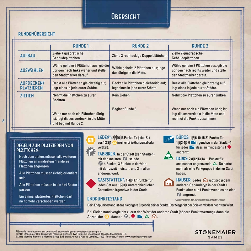 Between Two Cities - Gesellschaftsspiel zur Stadtplanung