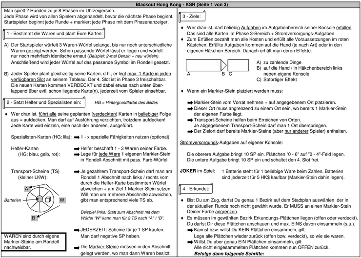 Blackout Hong Kong - Strategisches Brettspiel mit Herausforderungen