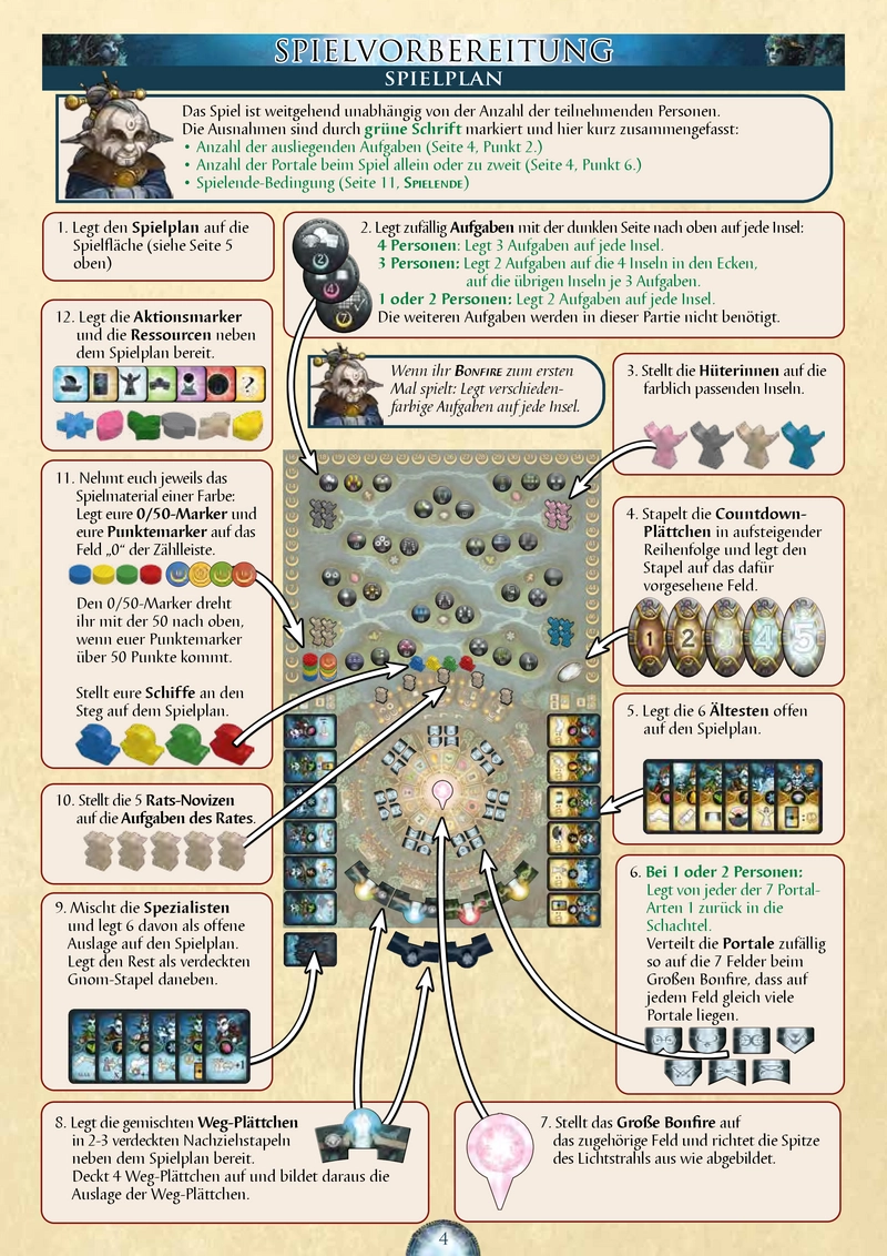 Bonfire - Strategisches Brettspiel für Gnome