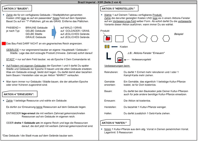 Brazil Imperial - KSR Spielanleitung