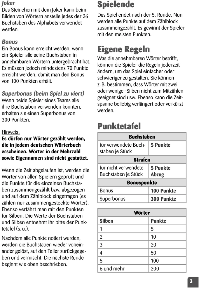 Buchstabensuppe - Kreatives Lernspiel für Kinder