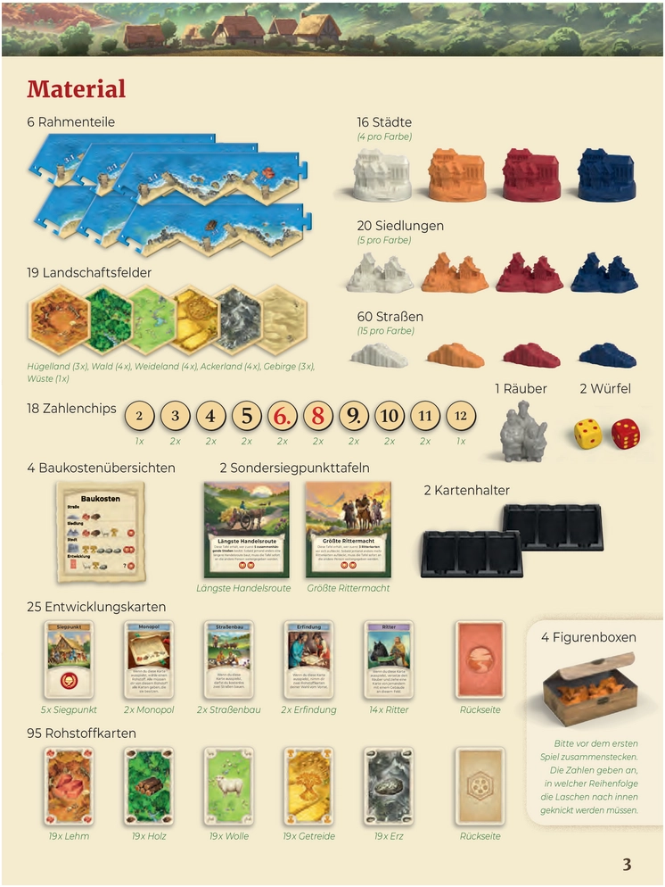 CATAN - Das Spiel: Anleitung und Strategien für ein spannendes Brettspiel