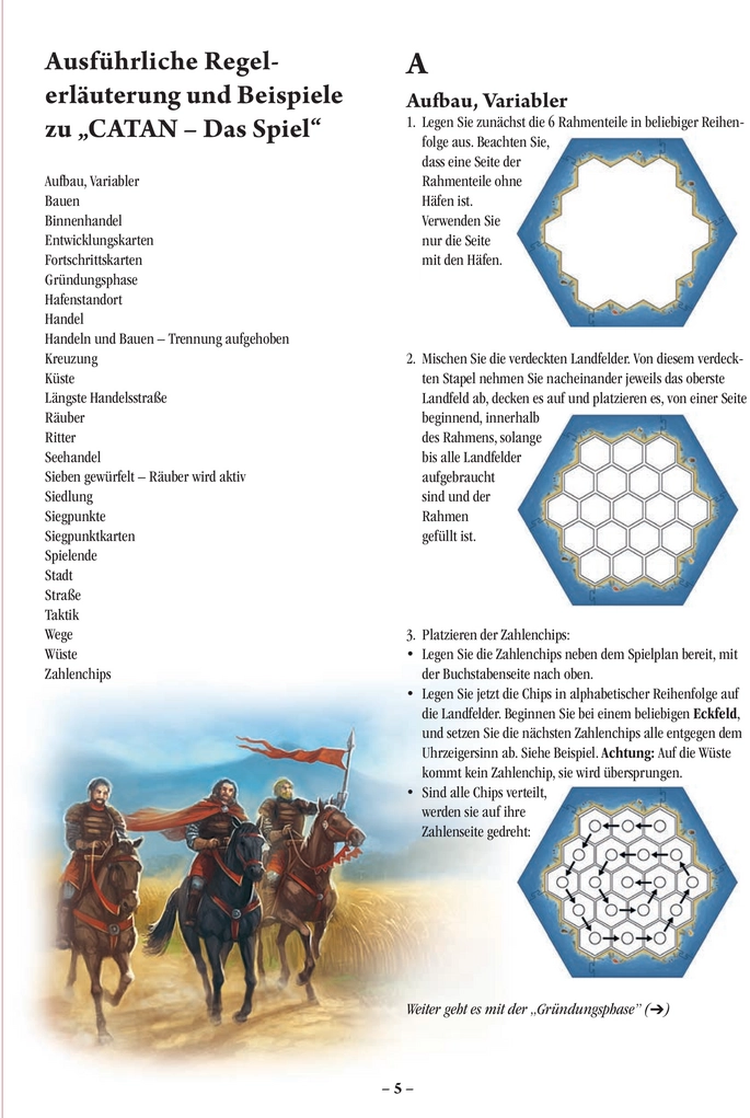 Catan - Das Spiel: Anleitung und Regeln