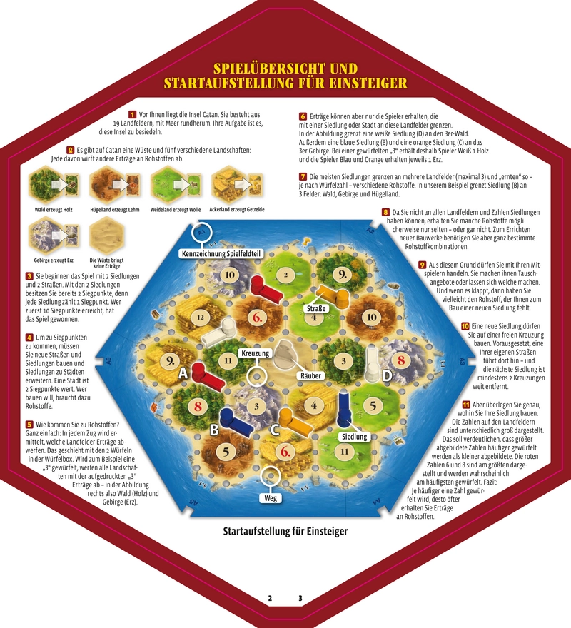 Catan - Das Spiel: Anleitung und Regeln für Einsteiger