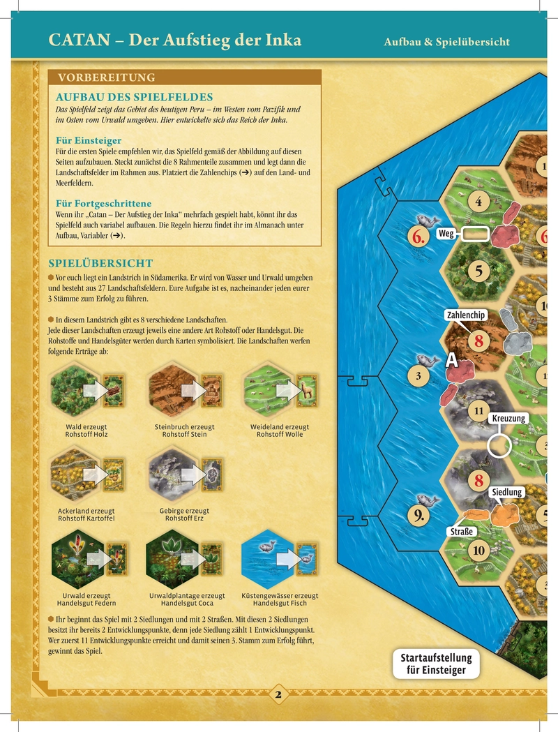 Catan - Der Aufstieg der Inka Spielanleitung