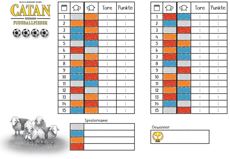 Catan: Fußballfieber - Ergebnisse und Punkte
