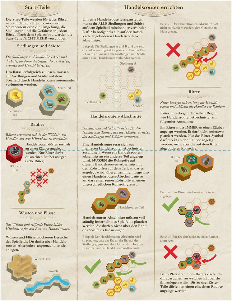 Catan Logik Rätsel Spielanleitung und Regeln