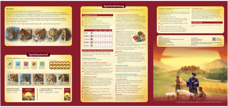 Catan - Spielanleitung und Strategie