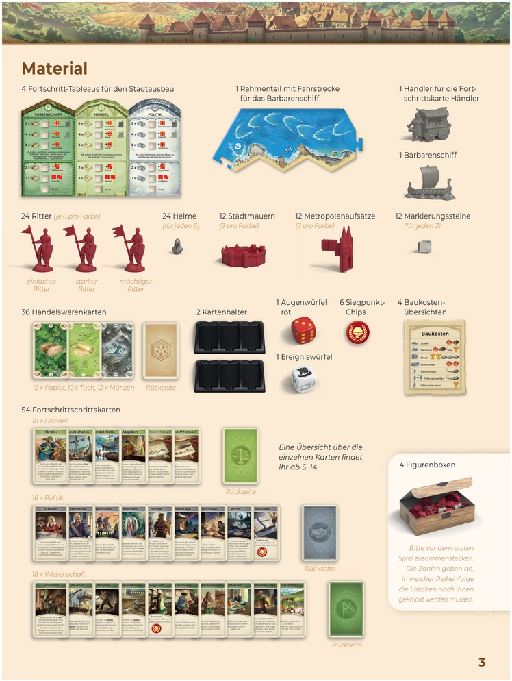 Catan: Städte & Ritter - Spielanleitung und Regeln