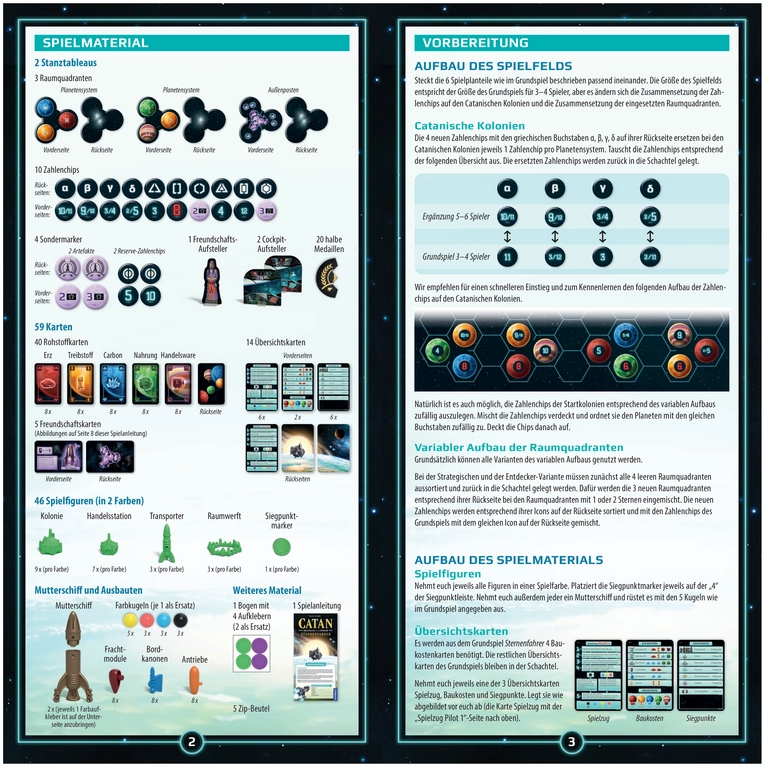 CATAN: Sternenfahrer - Erweiterung für 5-6 Spieler