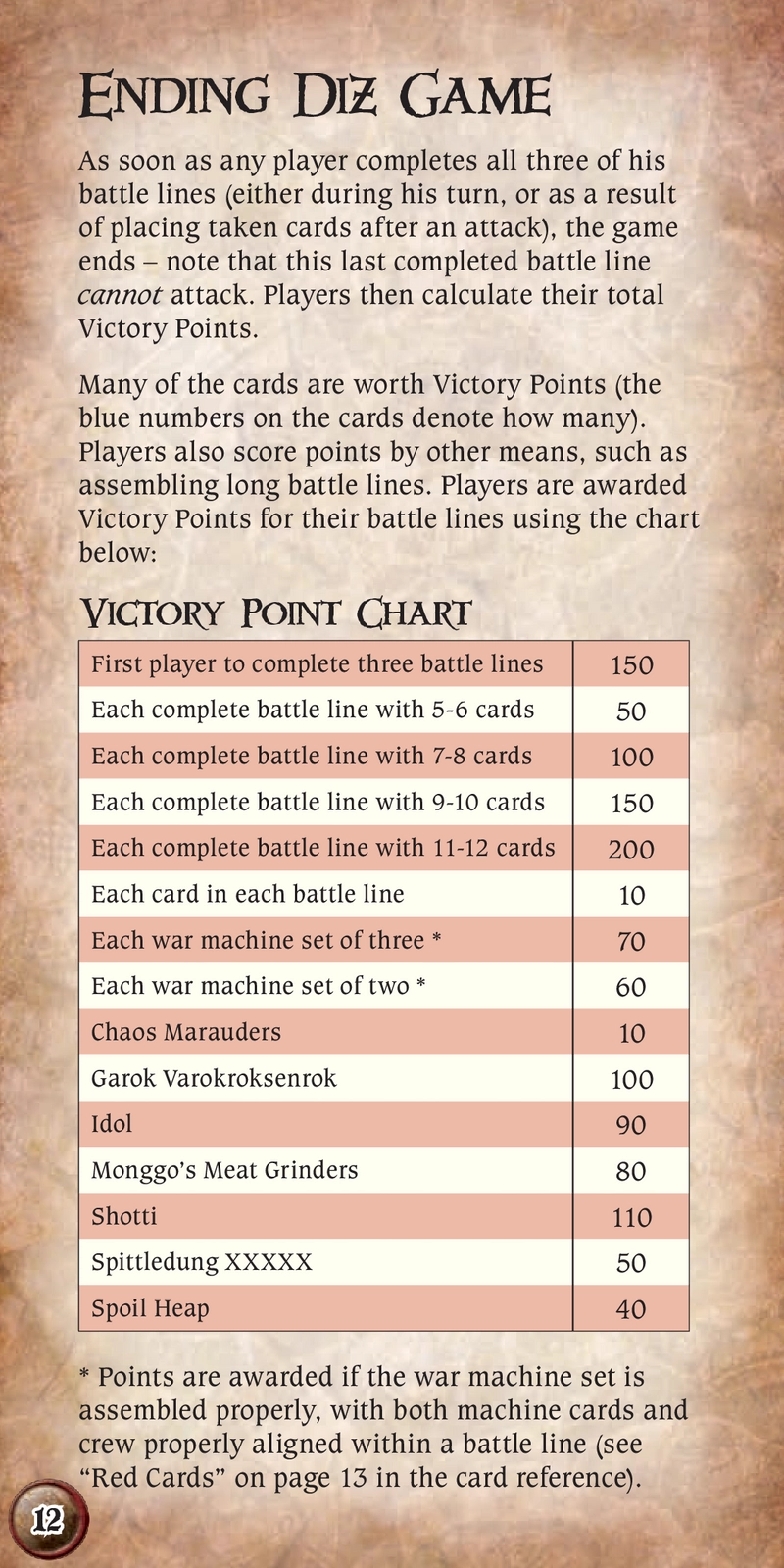 Chaos Marauders - Kartenspiel für strategische Kämpfe