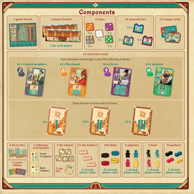 Coimbra - Strategisches Brettspiel mit Würfeln