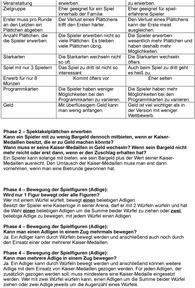Colosseum - Spielanleitung und Regeln zum Gesellschaftsspiel