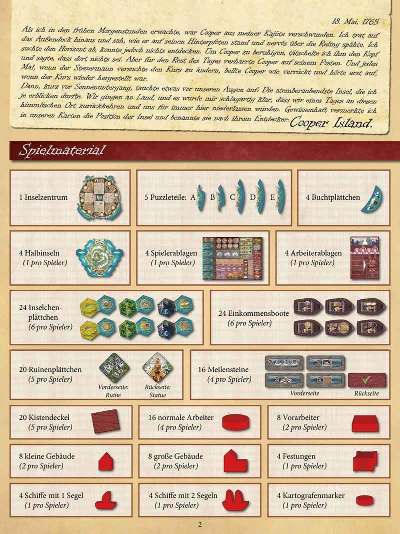 Cooper Island - Strategisches Brettspiel für 2 bis 4 Spieler