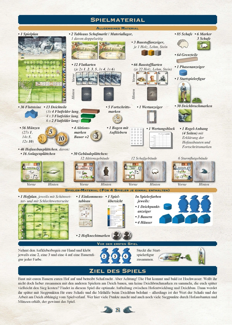 Das Tiefe Land - Strategisches Brettspiel rund um Schafzucht und Deichbau