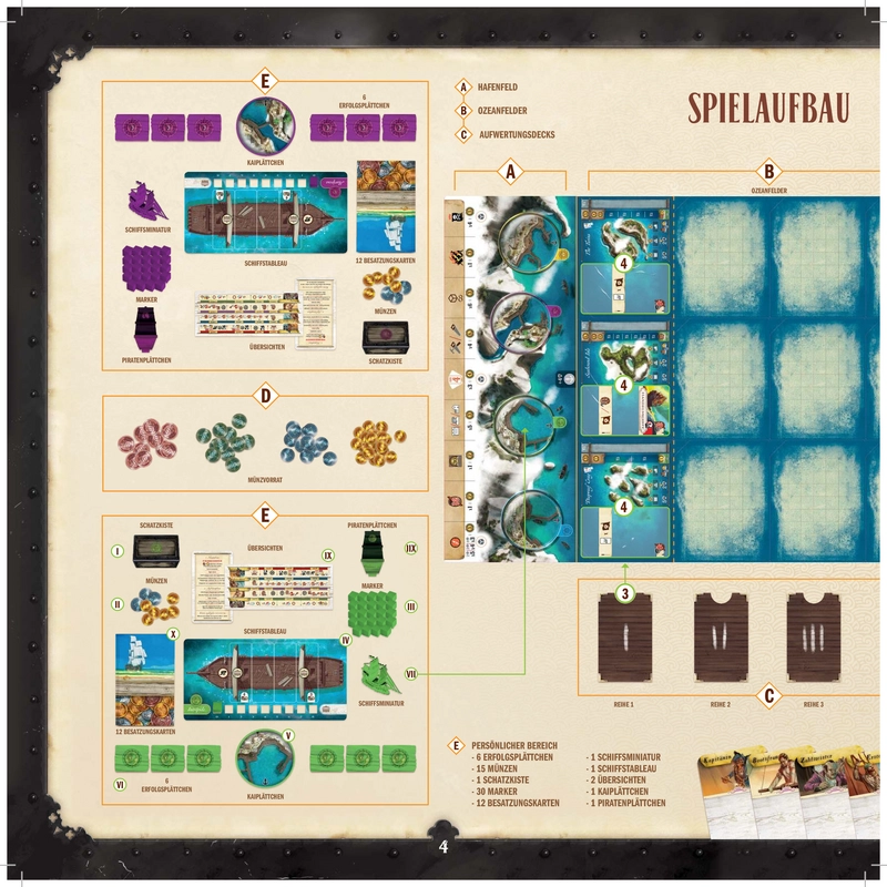 Dead Reckoning - Strategisches Piratenspiel für Abenteuerlustige