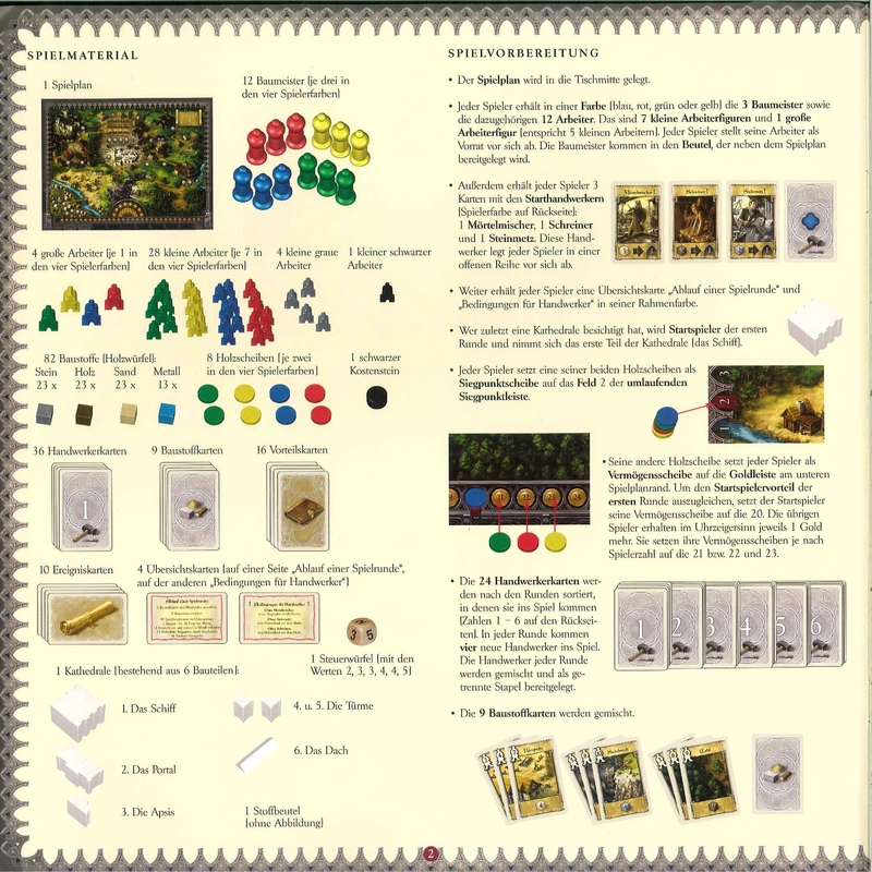 Die Säulen der Erde - Spielanleitung und Übersicht