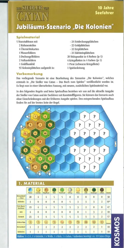 Die Siedler von Catan Jubiliäums-Szenario Die Kolonien Spielanleitung
