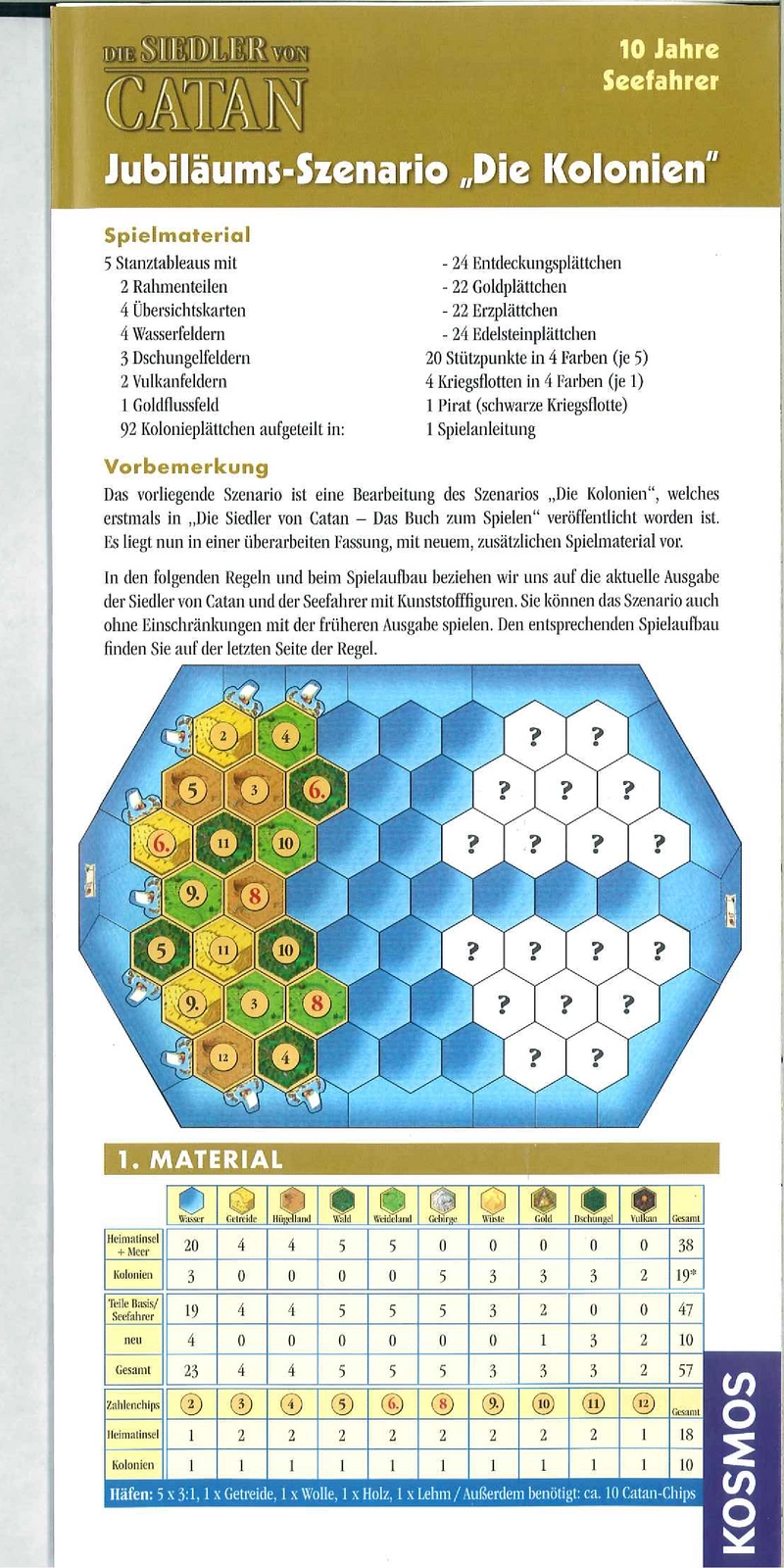 Die Siedler von Catan Jubiliäums-Szenario Die Kolonien Spielanleitung