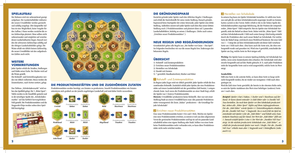 Die Siedler von Catan - Spielanleitung Schokoladenmarkt