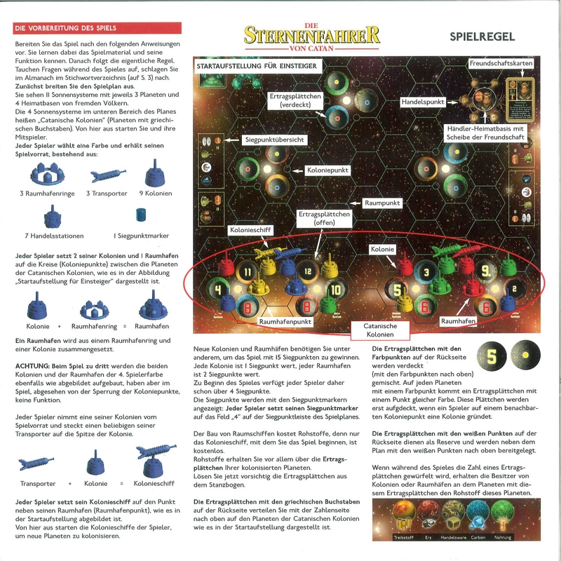Die Sternenfahrer von Catan - Spielanleitung und Regeln