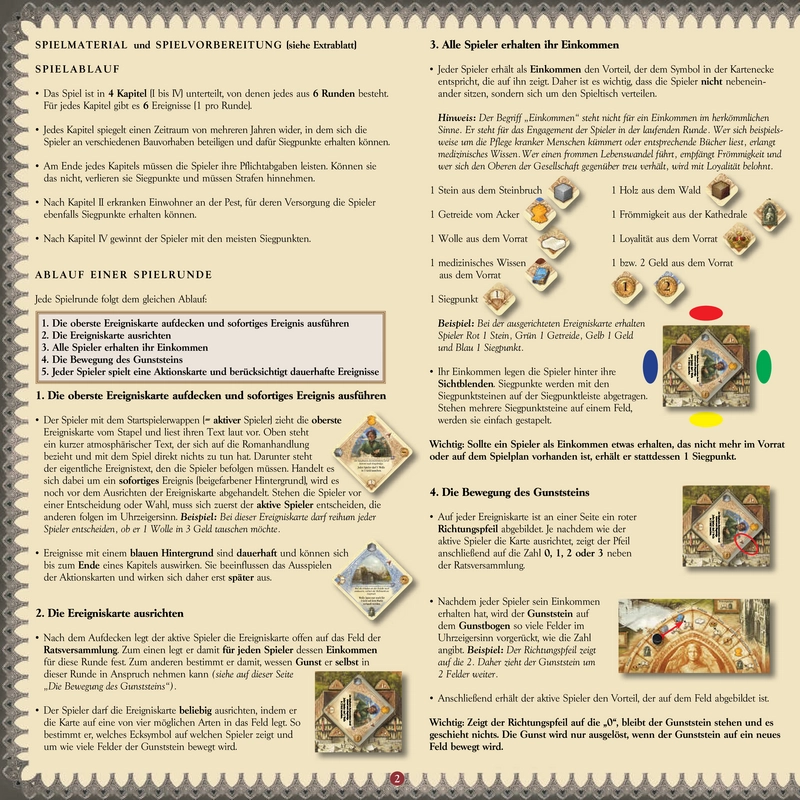 Die Tore der Welt - Spielanleitung und Regeln