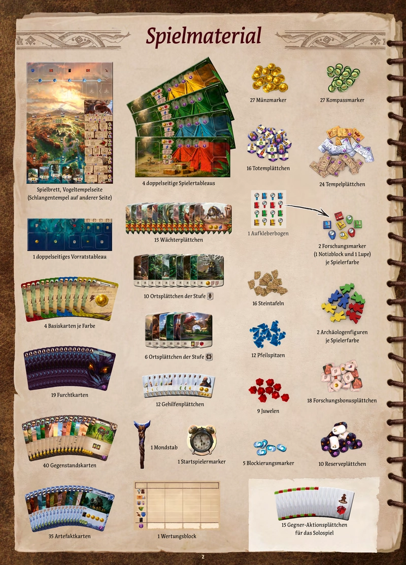 Die verlorenen Ruinen von Arnak - Spielanleitung und Übersicht