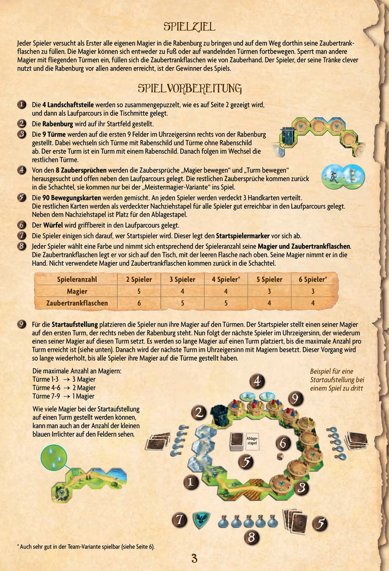 Die wandelnden Türme - Ein spannendes Brettspiel für die ganze Familie