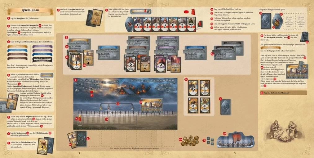 Die Wikinger Saga - Spielanleitung und Regeln