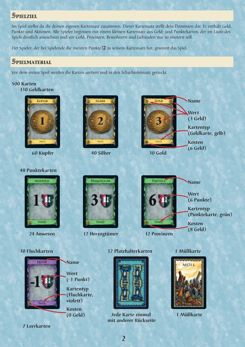 Dominion - Strategisches Kartenspiel für den Aufbau eines Königreichs