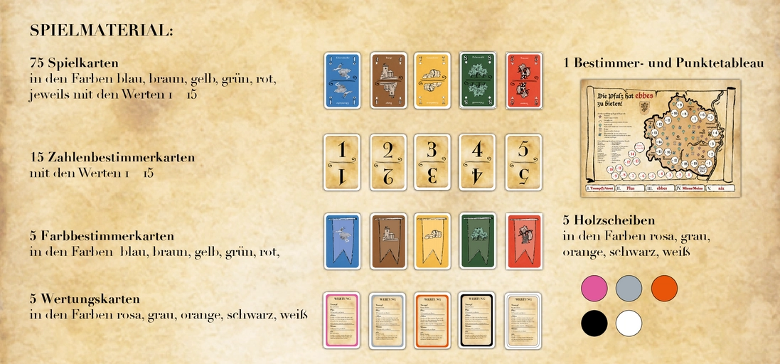 ebbes - Strategisches Kartenspiel für Spaß und Spannung