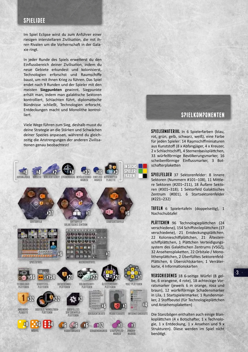 Eclipse - Strategisches Brettspiel um interstellare Dominanz