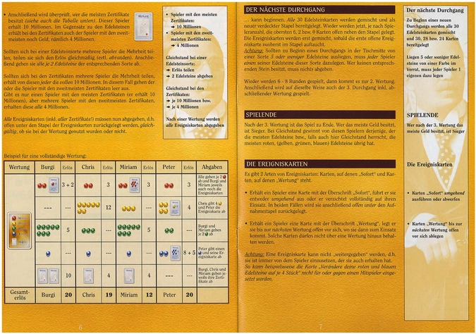 Edel, Stein & Reich - Strategisches Brettspiel für Reichtum und Geschick