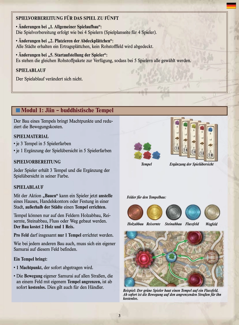 EDO: Erweiterung 1 - Strategisches Brettspiel im historischen Japan