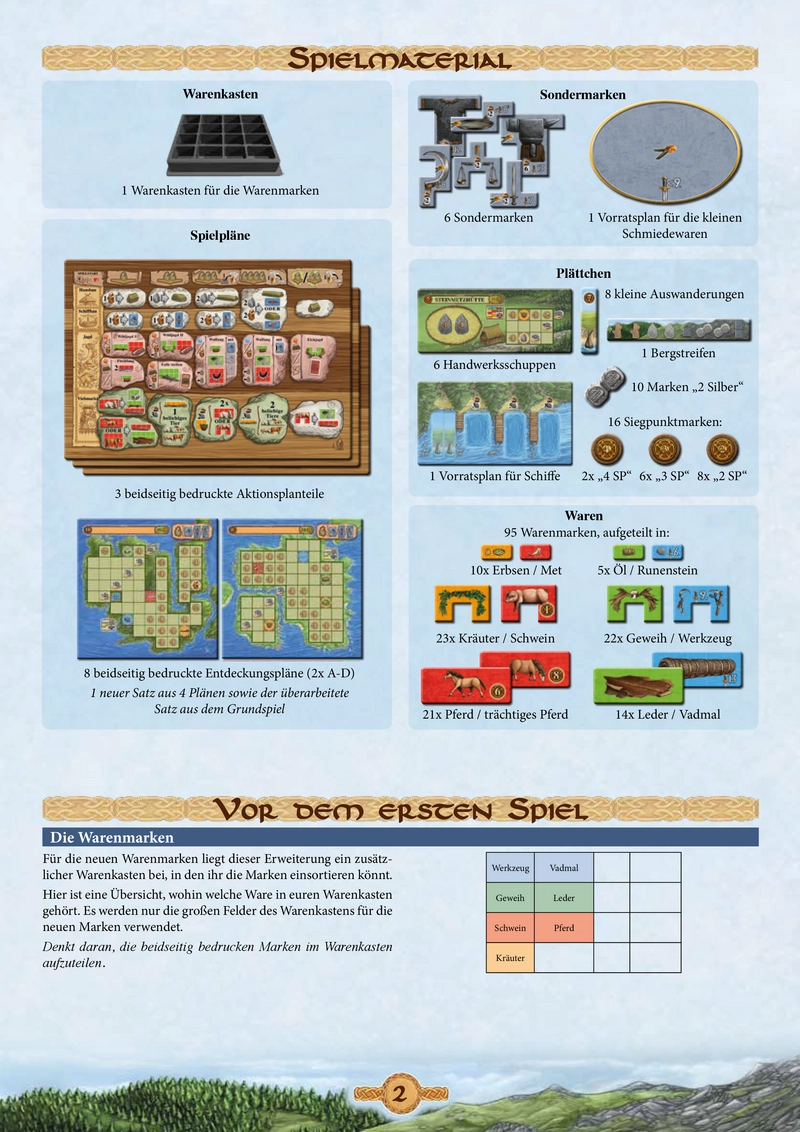 Ein Fest für Odin: Die Norweger - Erweiterung für das Brettspiel