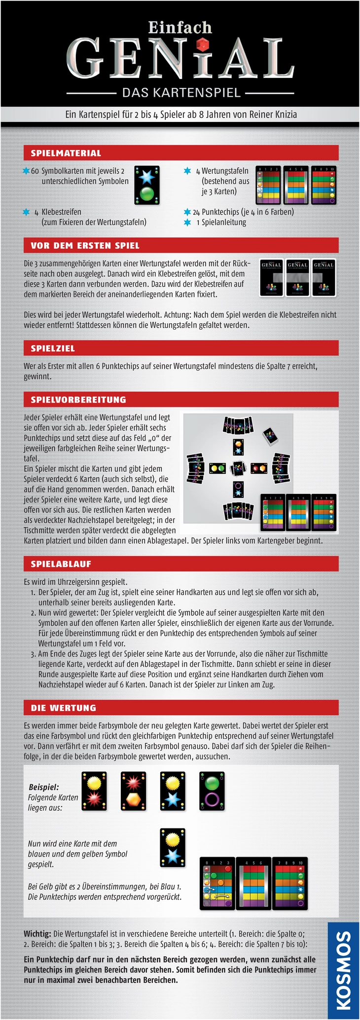 Einfach Genial - Das Kartenspiel für strategische Köpfe
