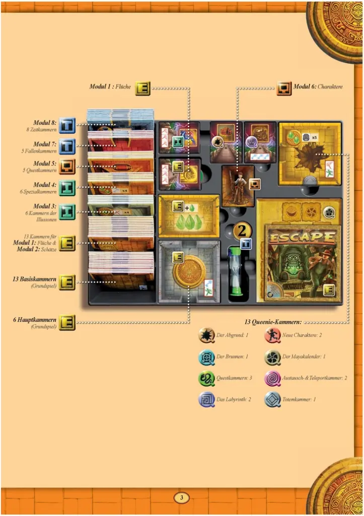 Escape - Der Fluch des Tempels: Anleitung und Spielregeln