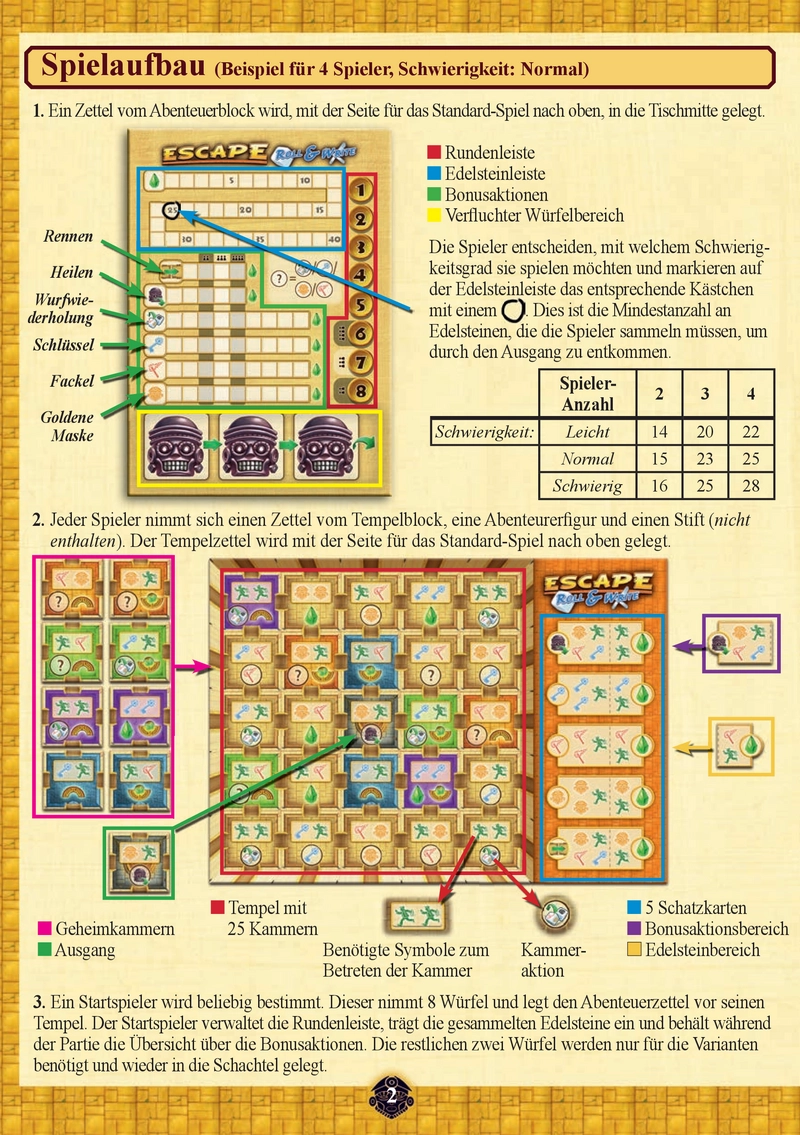 Escape Roll & Write - Spannendes Würfelspiel für 2-4 Spieler
