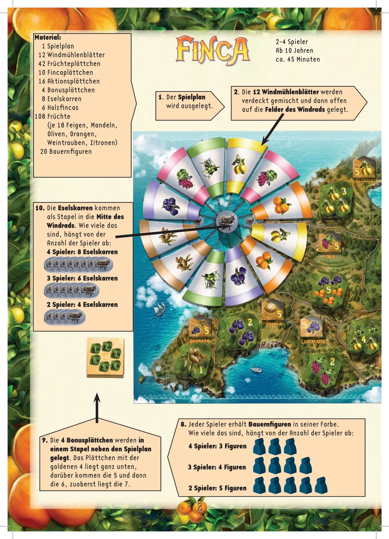 Finca - Das spannende Brettspiel um das Ernten von Früchten