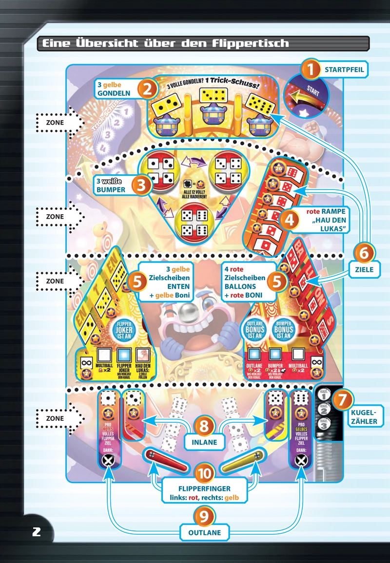 Flippermania: Spannendes Flipper-Spiel für die ganze Familie