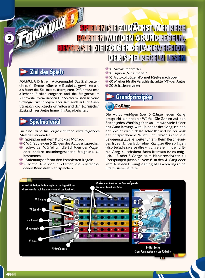 Formula D - Autorennspiel mit strategischen Entscheidungen