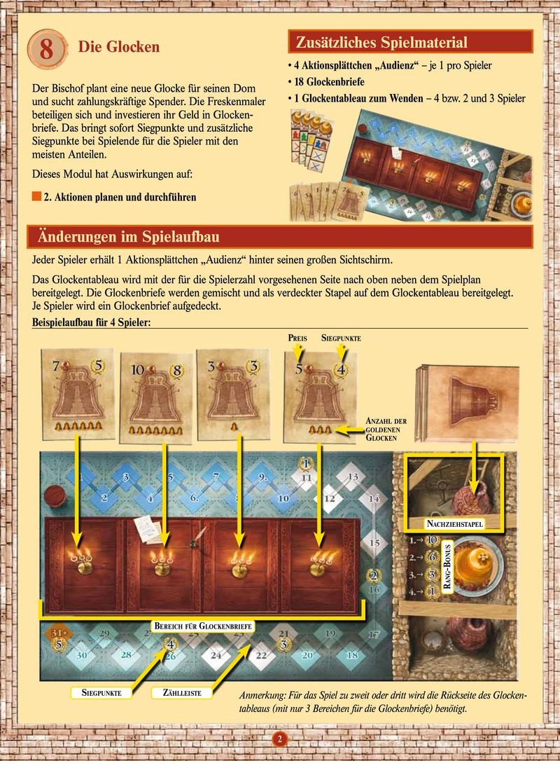 Fresco - Brettspiel-Anleitung und Strategien für Erweiterungsmodul 8-10