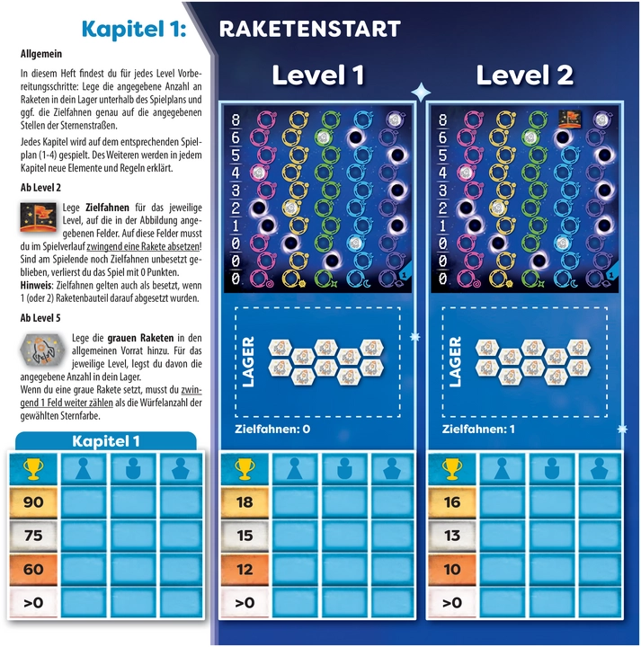 Galaktix - Intergalaktisches Brettspiel für strategische Denker